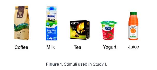 Coffee, milk, tea, yogurt and juice packaging used as stimuli in Study 1.